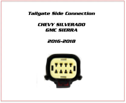 SwitchBack SOLO Tailgate Camera for Select Chevy/GMC Vehicles