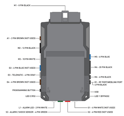 Omega Excalibur RS-80-G0 All-in-one Data Start Control Module